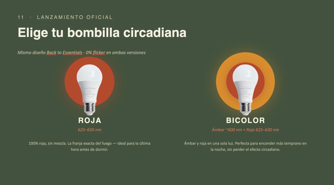 No toda la luz roja es igual: por qué el nanómetro importa más que el color